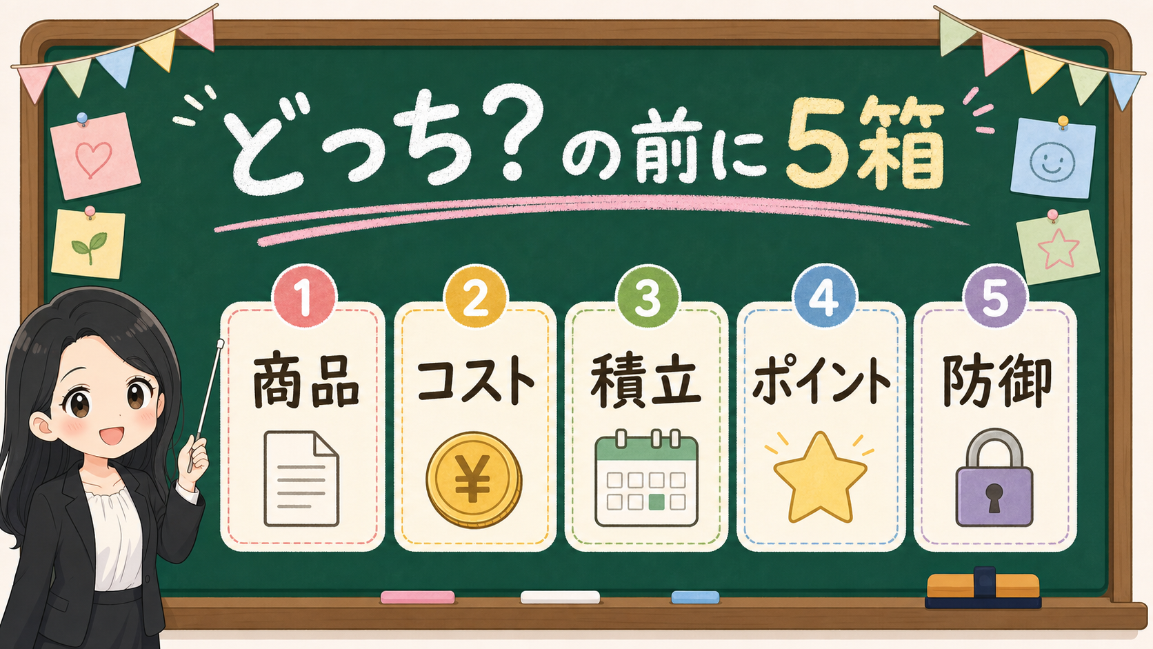 せかい先生が証券会社名の前に商品、コスト、積立、ポイント、防御の5箱を確認する図解