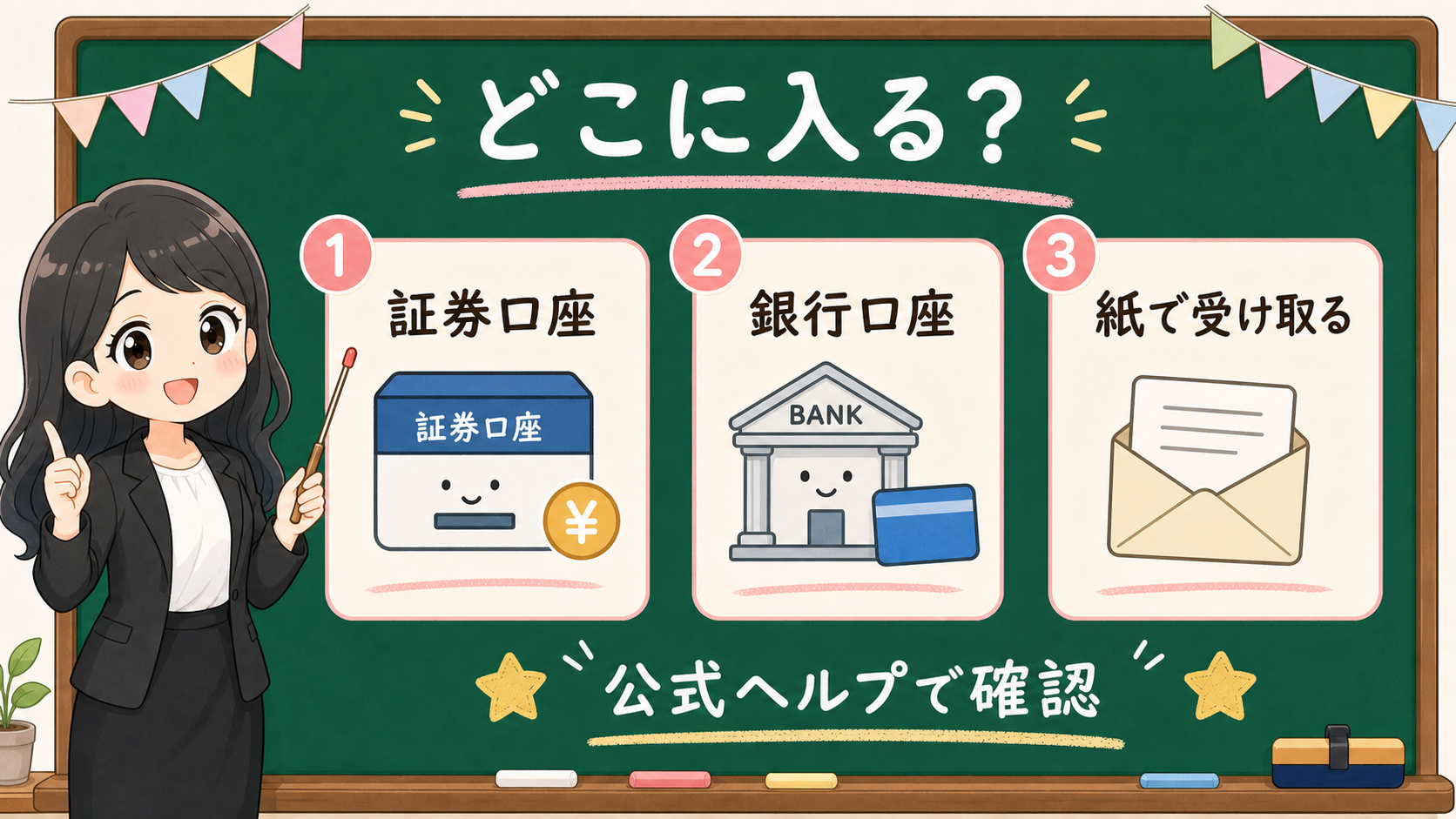 せかい先生が黒板で、配当金の受け取り先を証券口座、銀行口座、紙で受け取る3つに分ける図解