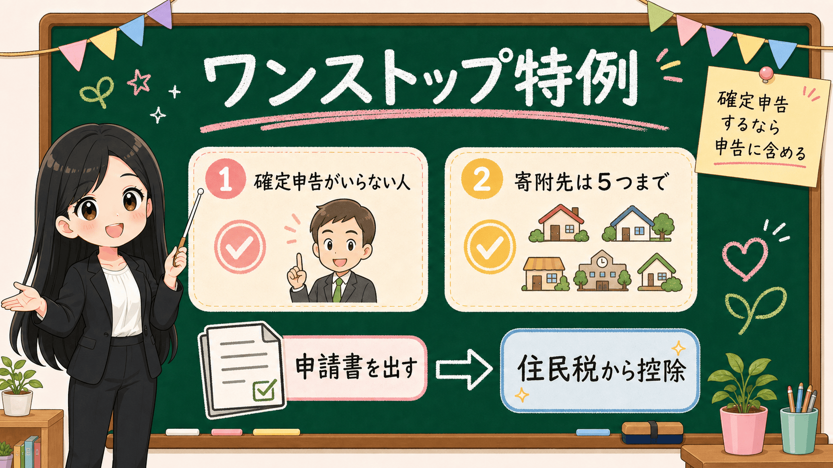 せかい先生がワンストップ特例の条件2つ、確定申告が不要な給与所得者と寄附先5団体以内を説明する図解