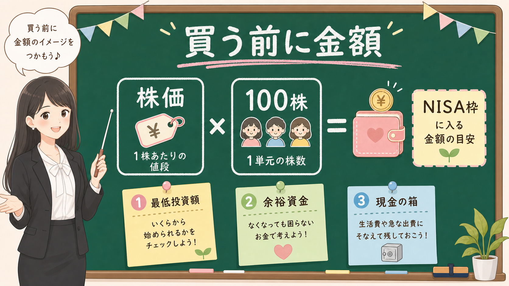 せかい先生が黒板で株価かける100株を、買う前に金額として確認する図解