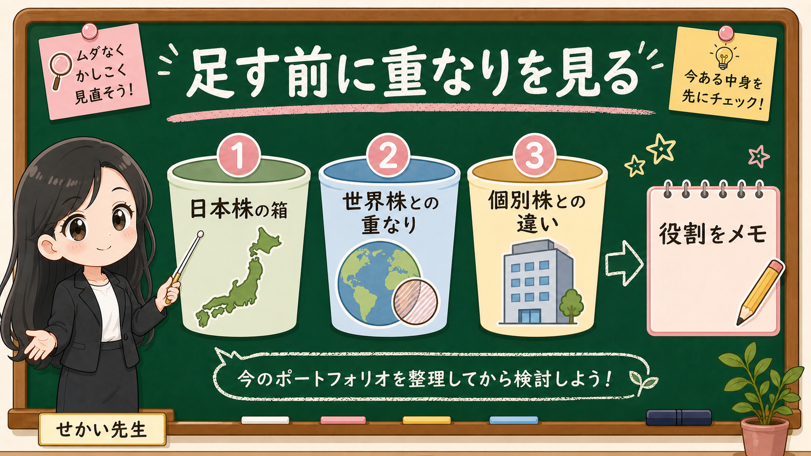 せかい先生が日本株ETFを足す前に、全世界株式や国内個別株との重なりを確認する黒板図解