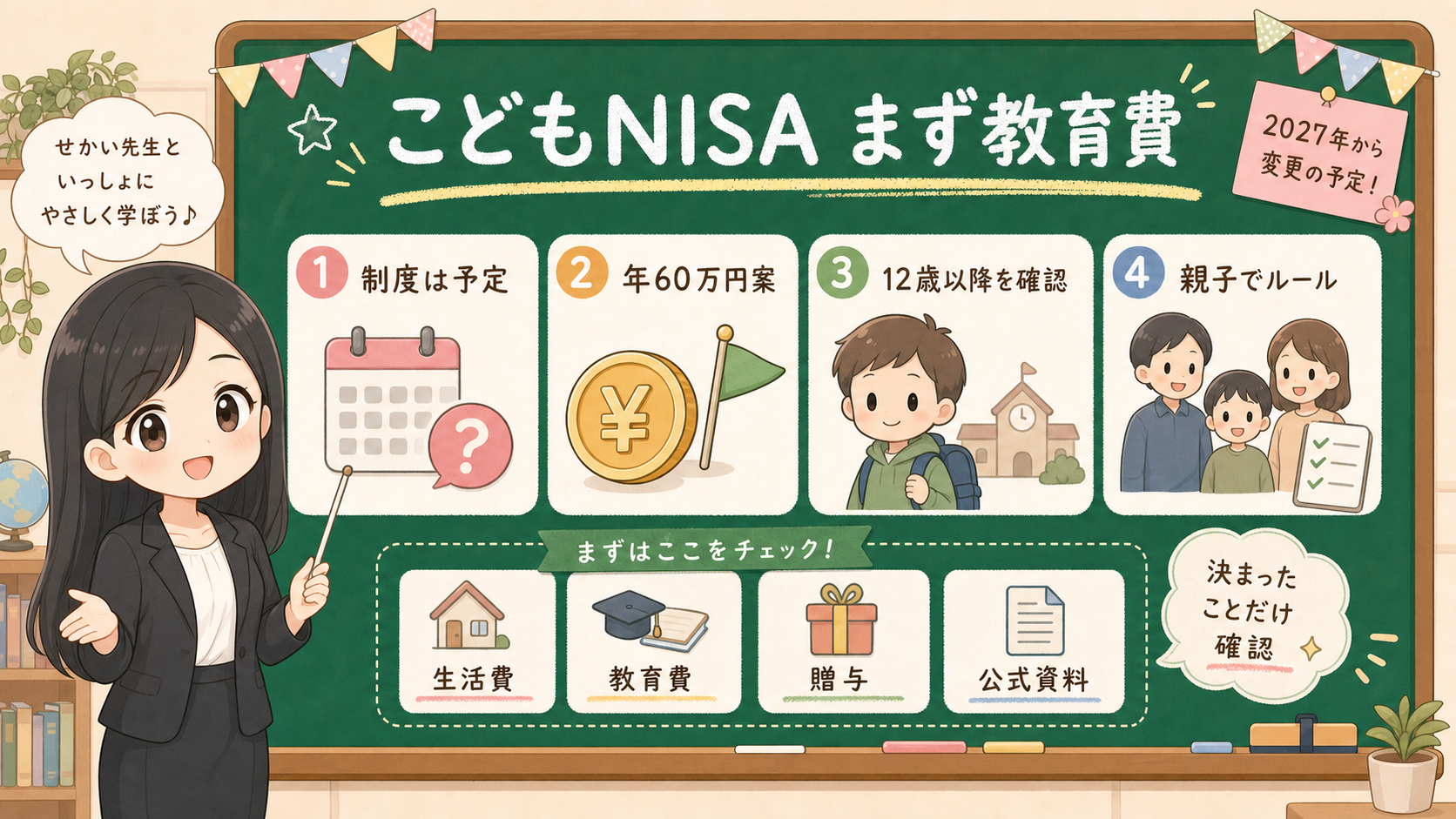 せかい先生が黒板でこどもNISAの制度予定、年60万円案、12歳以降の確認、親子ルールを説明する図解