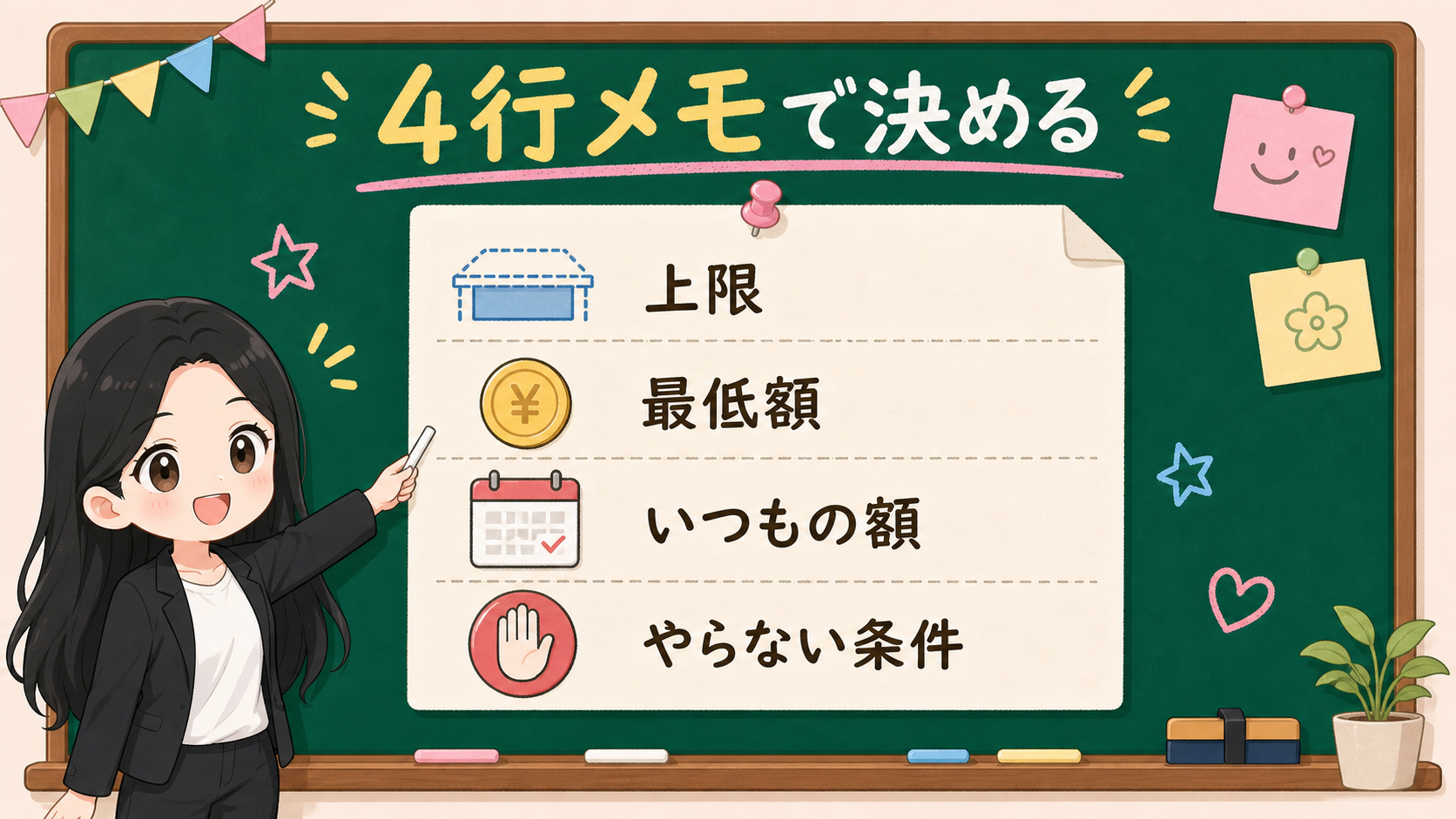 せかい先生が今年のNISA枠メモとして上限、最低額、いつもの額、やらない条件を説明する黒板図解