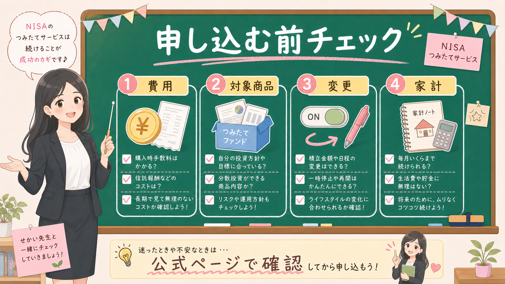 せかい先生が黒板でNISA定期売却サービス申し込み前の費用、対象商品、変更、家計を説明する図解
