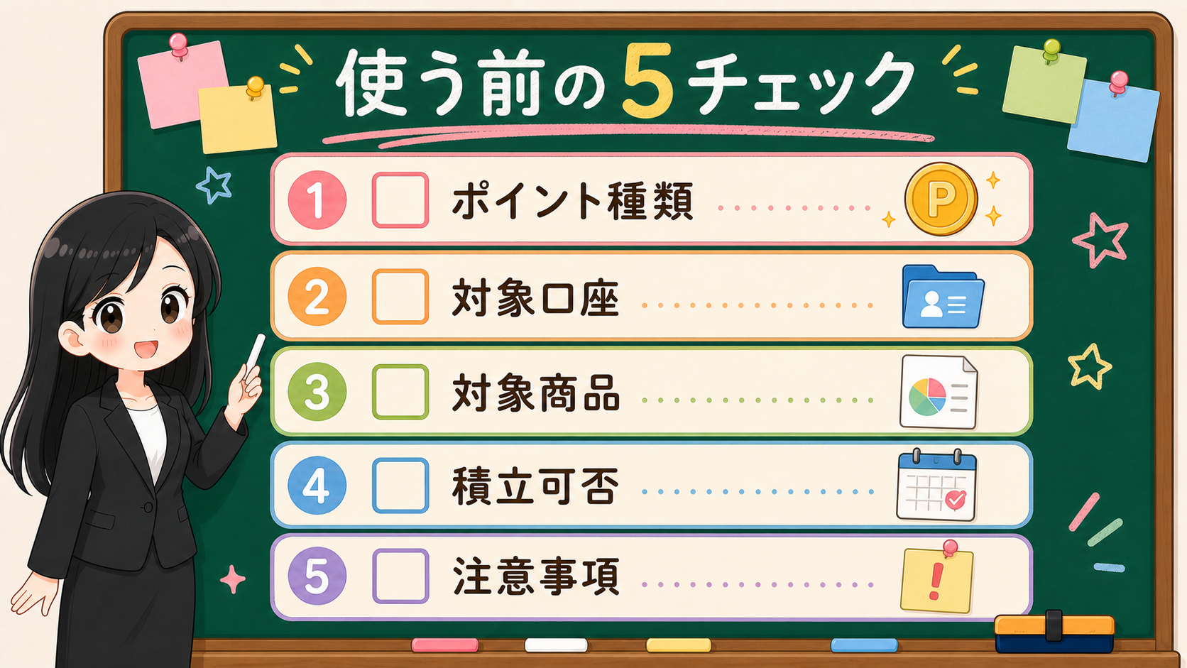 せかい先生がポイント種類、対象口座、対象商品、積立可否、注意事項をチェックリストにする黒板図解