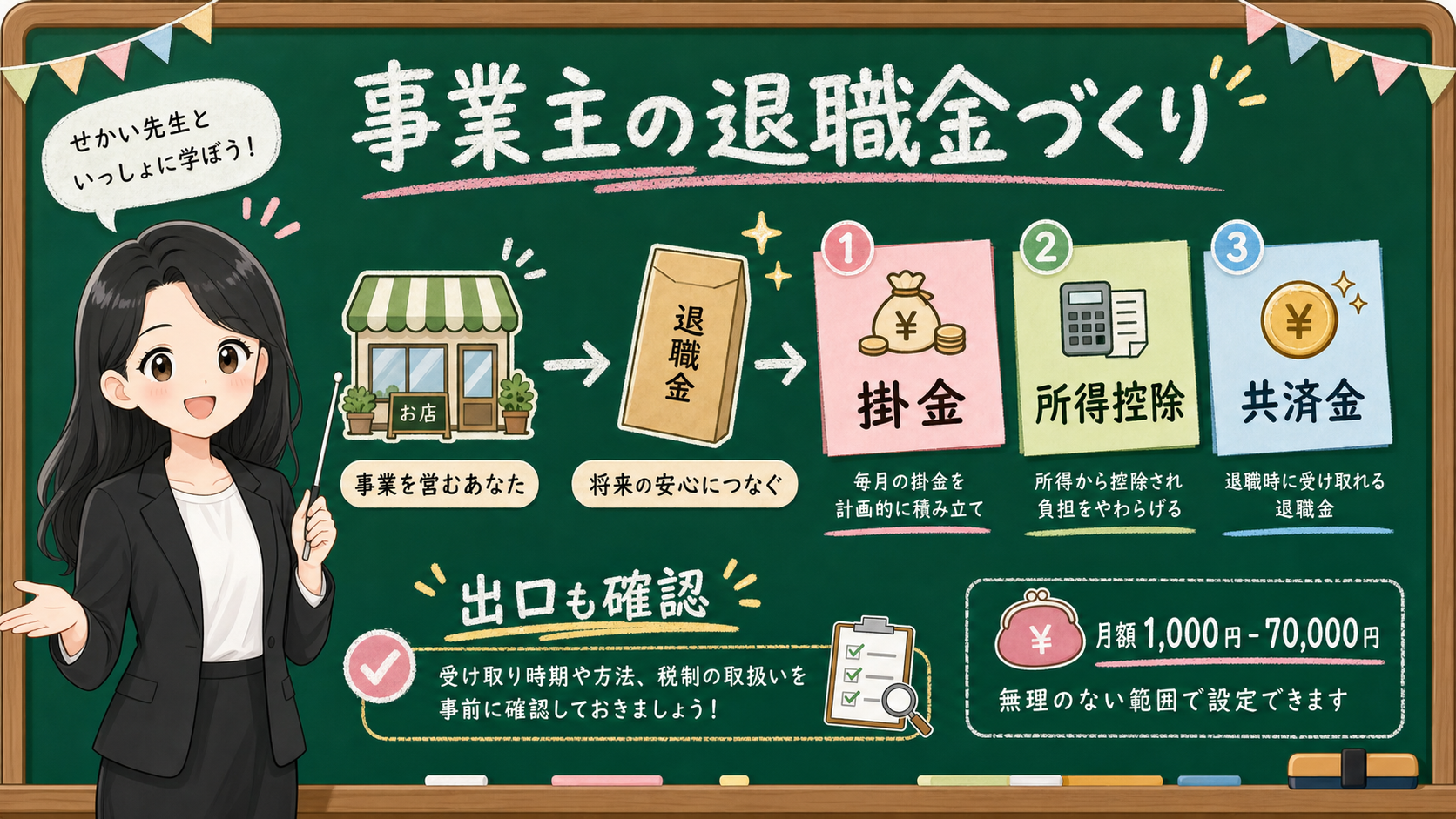 せかい先生が小規模企業共済を事業主の退職金づくりとして説明する黒板図解